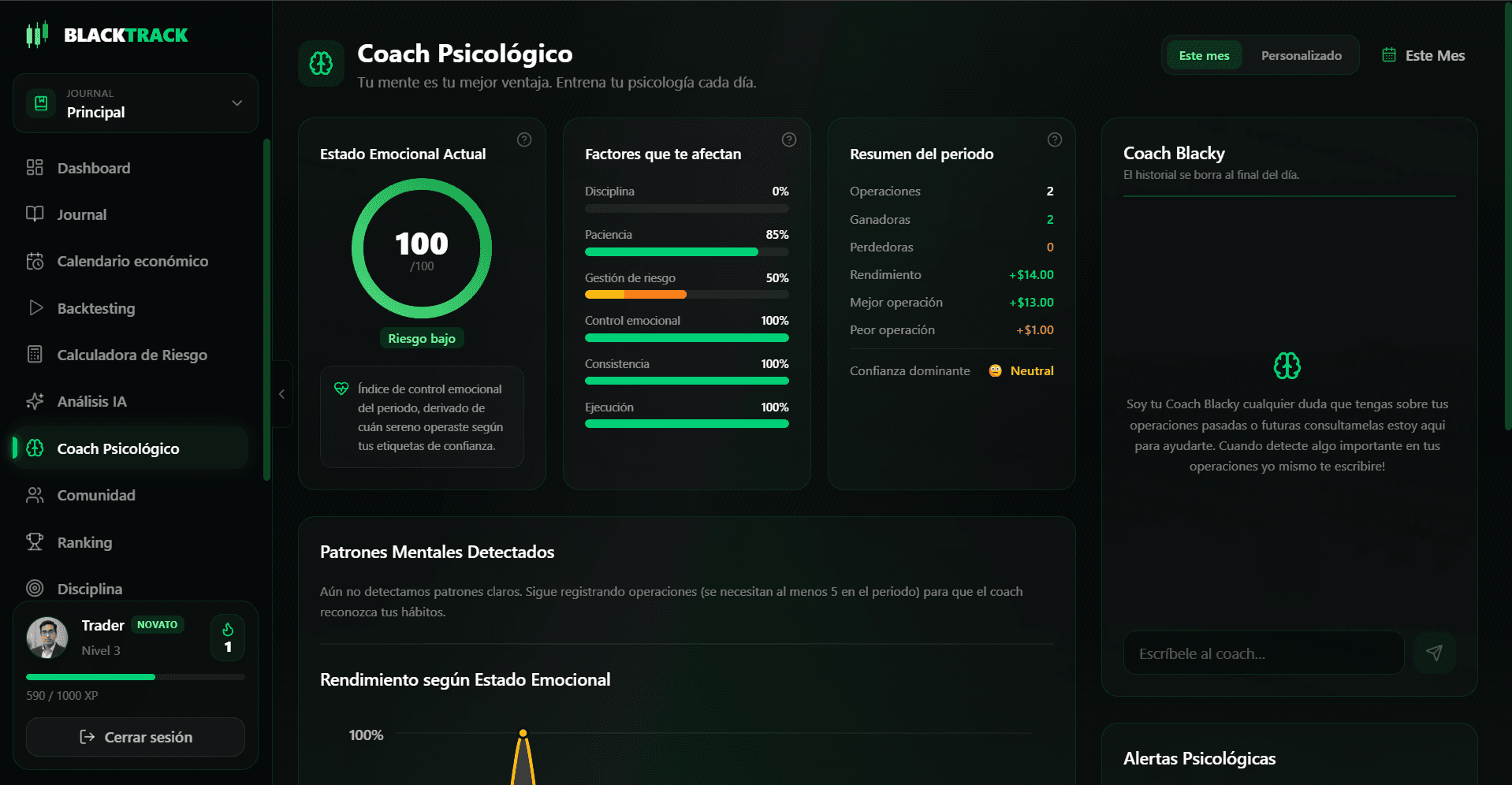 BlackTrack Coach Psicológico