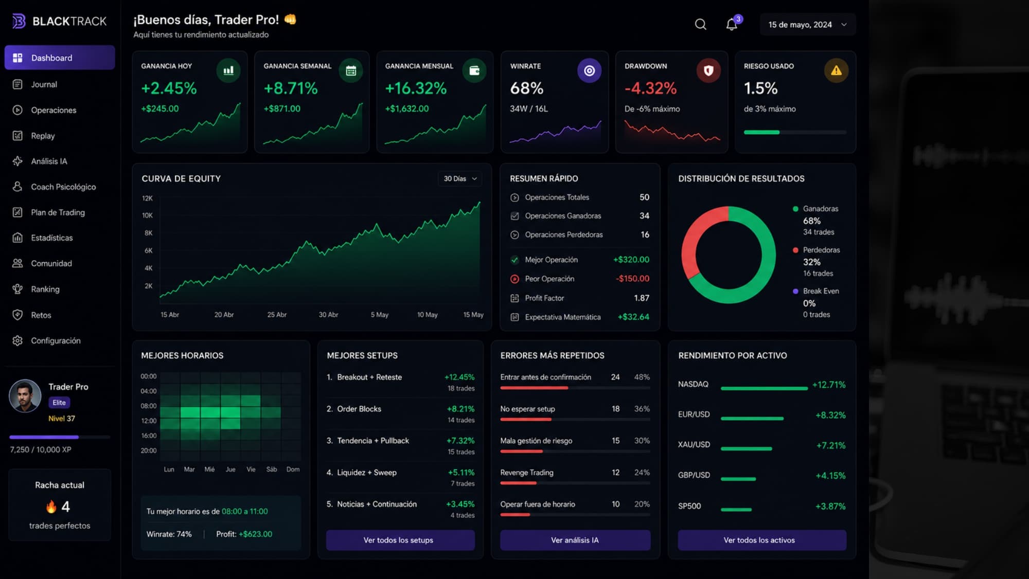 BlackTrack Dashboard