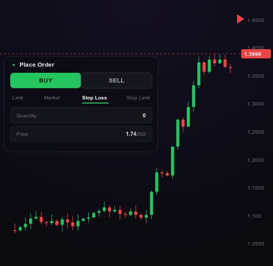 Trade Simulator